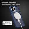 EVO Light para iPhone 13 Pro Max